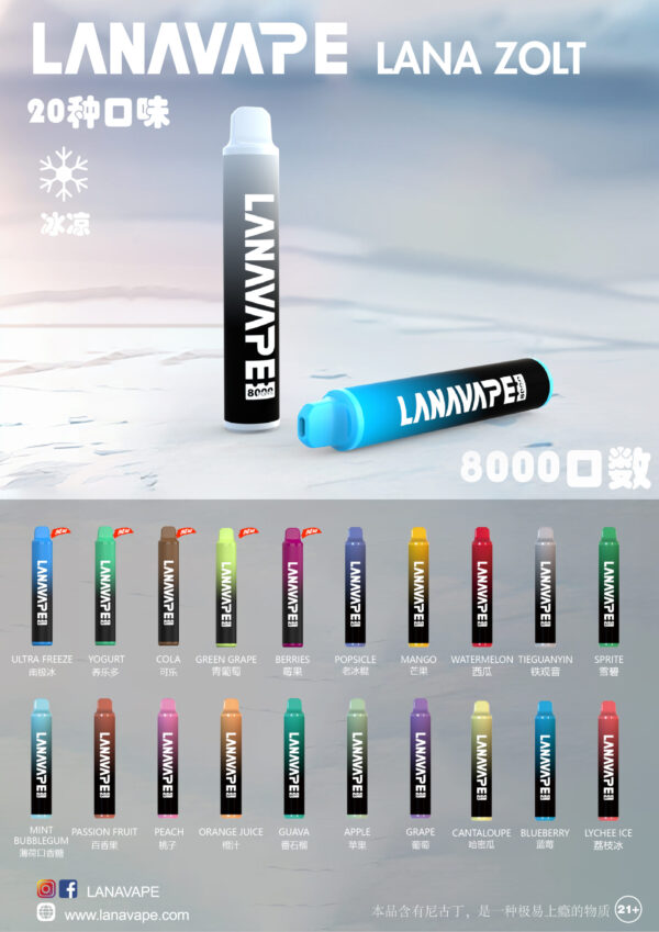 微信图片_20250421233258-scaled-1.jpg 【LANA抛棄式8000口】可充電 油容量巨大❤️🔥 LANA ZOLT抛棄式8000口一次性 限時活動 {滿8隻送1}